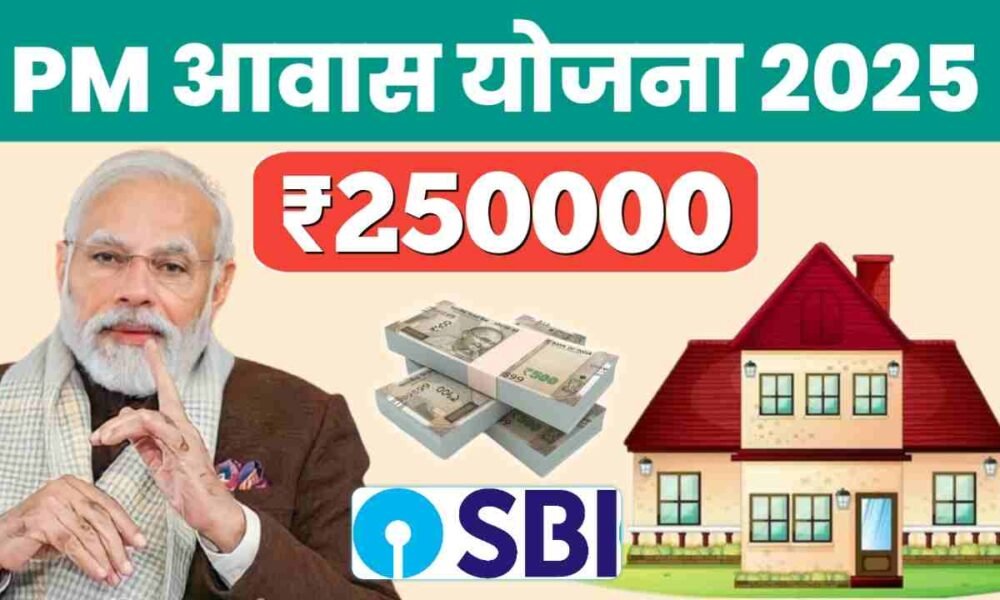 PM Home Loan 2025: प्रधानमंत्री होम लोन (PMAY) के लिए आवेदन – संपूर्ण जानकारी